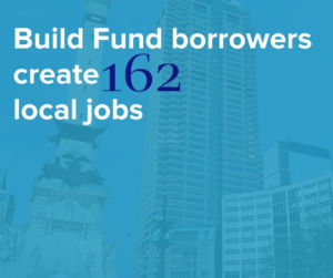 Build Fund borrowere create 162 local jobs
